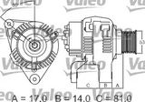 VALEO Generator 437326