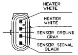 INTERMOTOR Лямбда-зонд LLB426