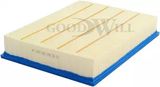 GOODWILL Воздушный фильтр AG 1007