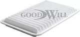 GOODWILL Ilmansuodatin AG 121 ECO
