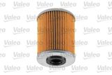 VALEO Топливный фильтр 587902