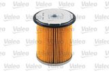 VALEO Топливный фильтр 587912