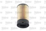 VALEO Топливный фильтр 587935