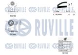 RUVILLE Vattenpump + kuggremssats 5503641
