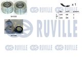 RUVILLE Flerspårsremssats 570101