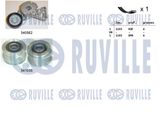 RUVILLE Flerspårsremssats 570162