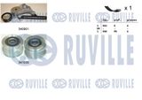 RUVILLE Flerspårsremssats 570165