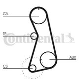 CONTINENTAL CTAM Hammashihnasarja CT630K3