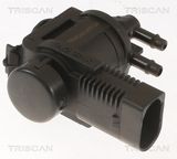 TRISCAN Survemuundur, heitgaaside juhtimine 8813 29072