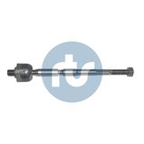 RTS Raidetangon pää, suora 92-90149-010