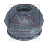ASVA Korjaussarja, alapallo-/pallonivel 0705-54G