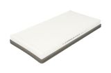 JC PREMIUM Filter, kupéventilation B4P003PR