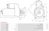 AS-PL Startmotor S0239(BOSCH)