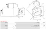 AS-PL Startmotor S0247(BOSCH)