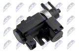 NTY Survemuundur,turbokompressor EGR-AR-006