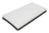 PURRO Filter, kupéventilation PUR-PC2011