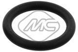 Metalcaucho Tihend,jahutusvedelikutorustik 02110