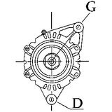 HC-Cargo Generator 110743