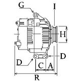 HC-Cargo Generator 115669