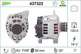 VALEO Generator 437322