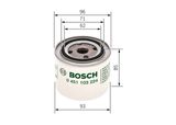 BOSCH Oljefilter 0 451 103 224