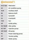 CONTINENTAL CTAM Veepump + hammasrihmakomplekt CT1168WP9