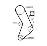 GATES Hammashihnasarja K015545XS
