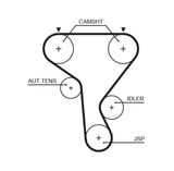 GATES Hammasrihma komplekt K015573XS