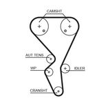 GATES Zobsiksnas komplekts K025581XS