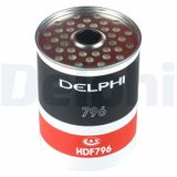 DELPHI Filtr paliwa HDF796