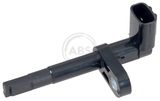 A.B.S. Andur, rattapöörete arv 30928