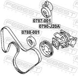 FEBEST Rihmapinguti, soonrihm 0790-J20A