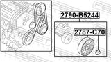 FEBEST Remsträckare, flerspårsrem 2790-B5244