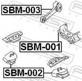 FEBEST Mootoripadi SBM-003