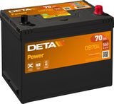 DETA Käivitusaku DB704