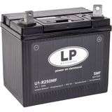 Landport Batteries Käivitusaku LB U1-R250MF