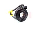 GH Kellojousi, airbag GH-792668