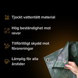 RIDEX Чехол на автомобиль 5646A0002