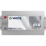 VARTA starterio akumuliatorius 740500120K182
