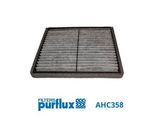 PURFLUX Фильтр, воздух во внутренном пространстве AHC358