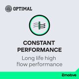 OPTIMAL Воздушный фильтр OP-FAF10196