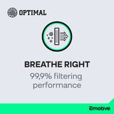 OPTIMAL Filter, kupéventilation OP-FCF20010