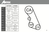 AIRTEX Vesipumppu + jakohihnasarja WPK-136102