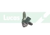 LUCAS Ruiskutussuutin LDFB0122