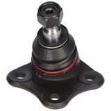 BIRTH Pallonivel CS3039
