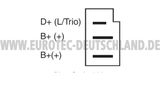 EUROTEC Генератор 12030760