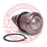 MASTER-SPORT GERMANY Pallonivel 35293-SET-MS