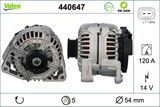 VALEO Generator 440647