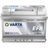 VARTA Käivitusaku 570500076K262
