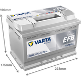 VARTA Käivitusaku 570500076K262